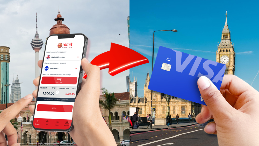 eRemit Malaysia Visa Direct Overseas Funds Transfer